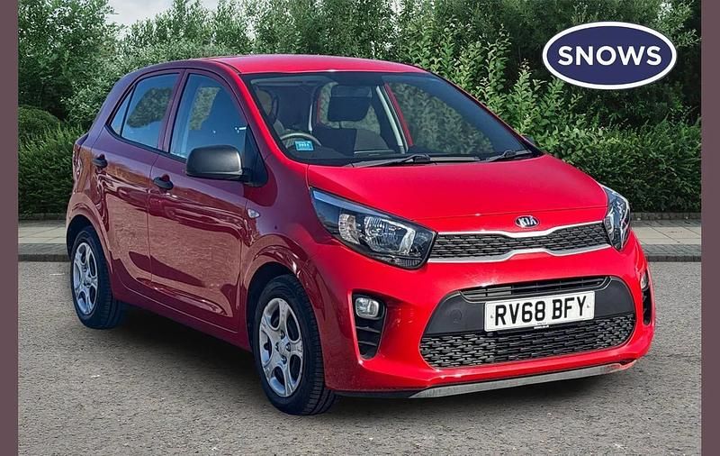 Used Kia Picanto 66 HP (48 kW) 2018 Red Hatchback