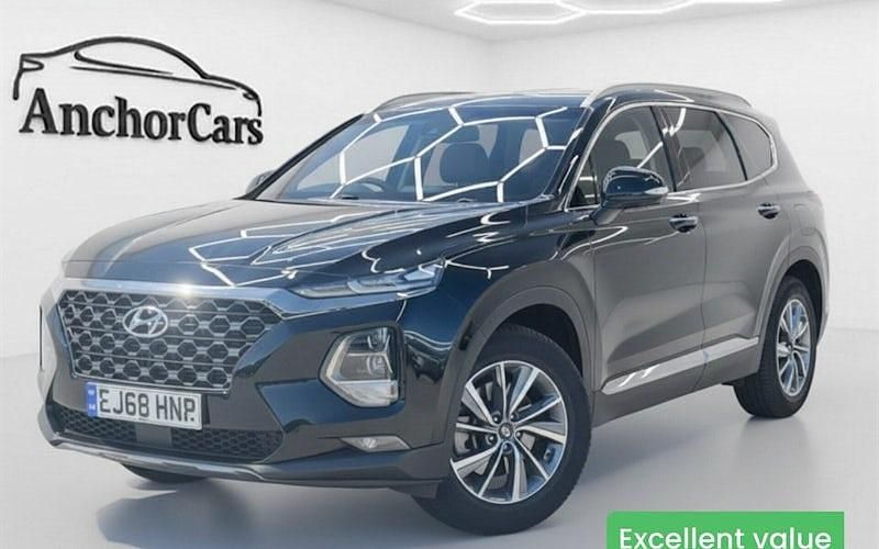 Used Hyundai Santa Fe Premium 200 HP (147 kW) 2020 SUV