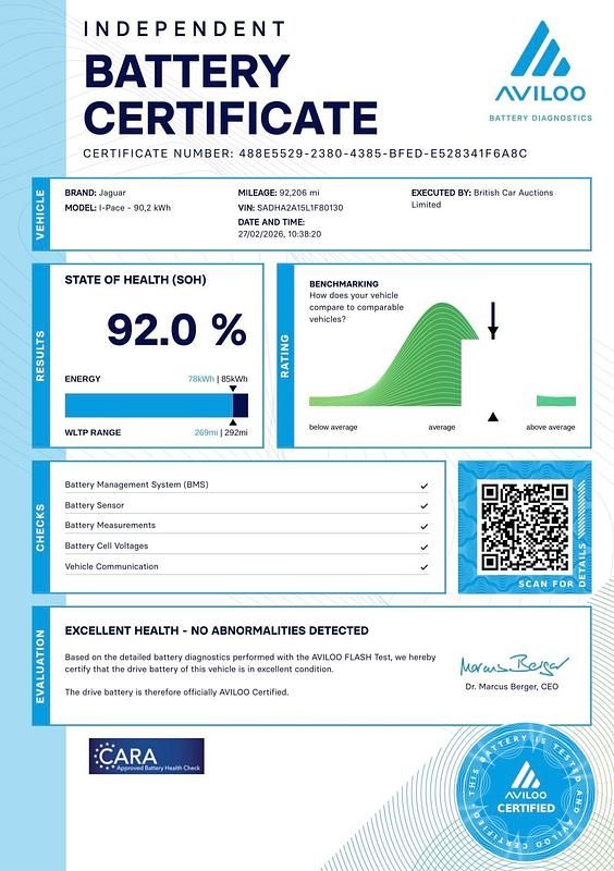 Used Jaguar I-Pace SE 294 kW (400 HP) 2019 Black SUV