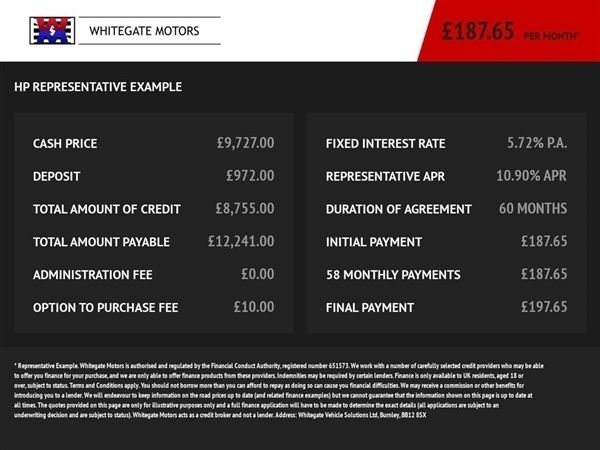 Black Used 2015 Vauxhall Mokka SUV | £9,700 (Fair price) - Image 1/1