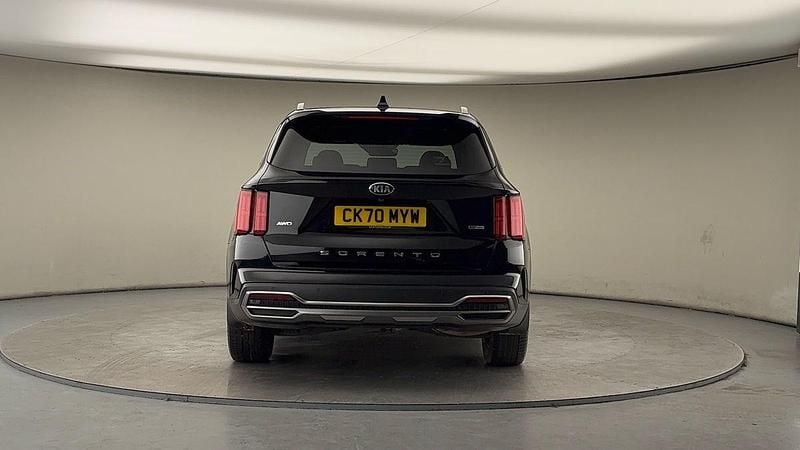 Used Kia Sorento 226 HP (166 kW) 2020 Aurora black pearl SUV