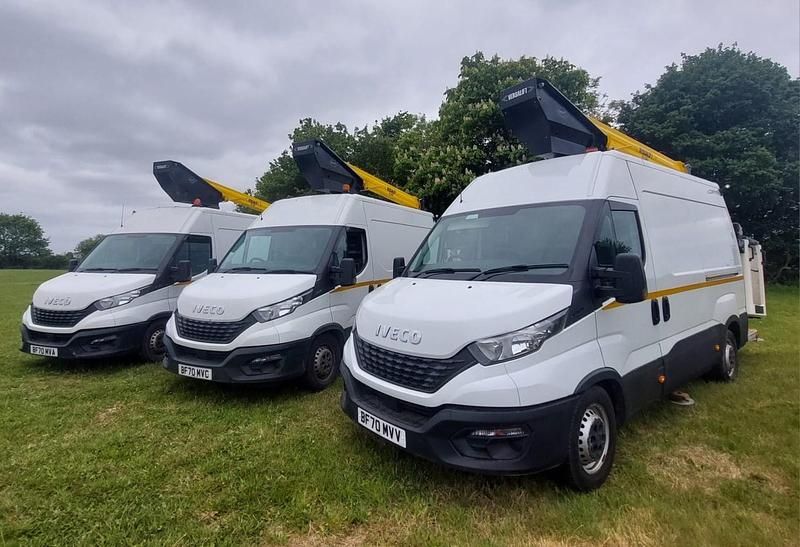 Used Iveco Daily 2020 White Van