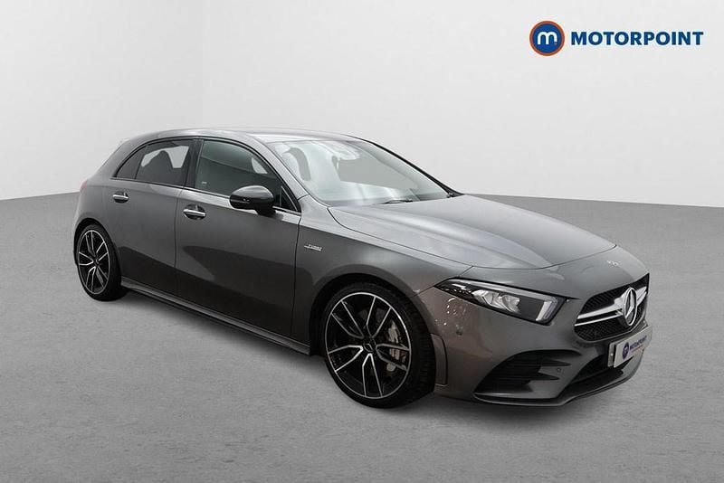 Used Mercedes A35 AMG Premium 2020 Grey Hatchback