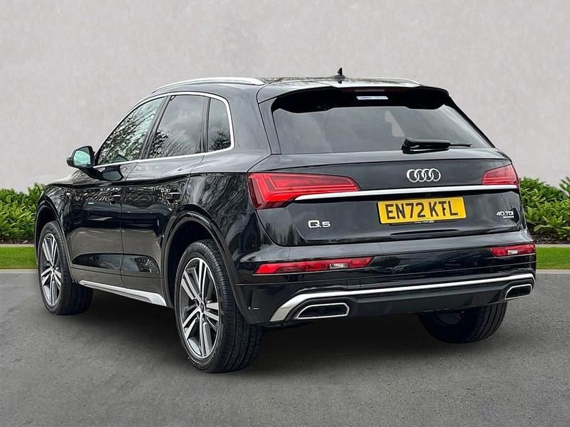 Used Audi Q5 S-Line 204 HP (150 kW) 2023 Black SUV