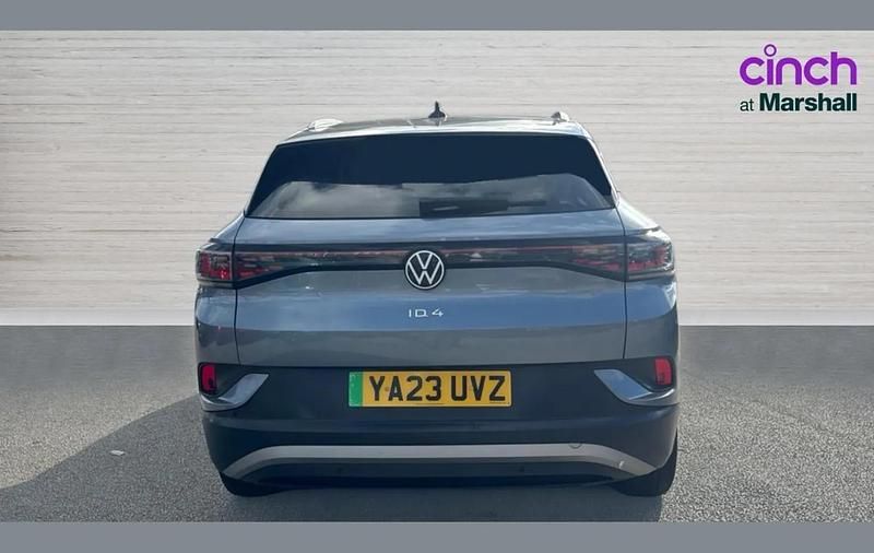 Used VW ID.4 Pure 108 kW (148 HP) 2023 Blue SUV
