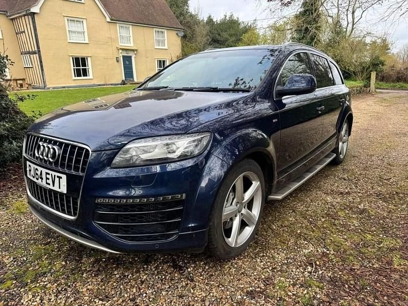 Used Audi Q7 S-Line 245 HP (180 kW) 2015 Blue SUV