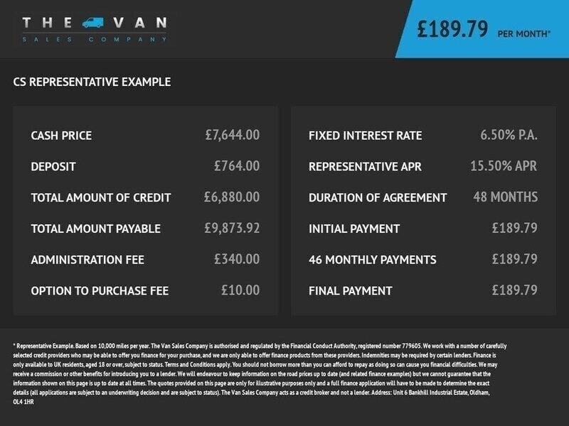 White Used 2018 Mercedes Citan 109 Van | £7,644 (Fair price) - Image 1/2
