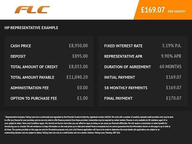 Used Ford Ecosport ST-Line 125 HP (91 kW) 2019 SUV