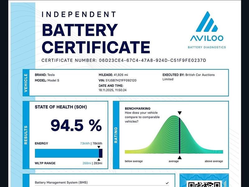 Used Tesla Model S 311 kW (423 HP) 2015 Silver Hatchback