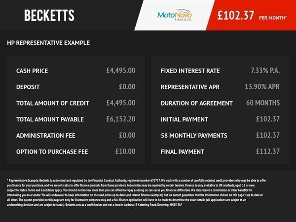 Silver Used 2014 Peugeot 3008 Active SUV | £4,495 (Fair price) - Image 1/1