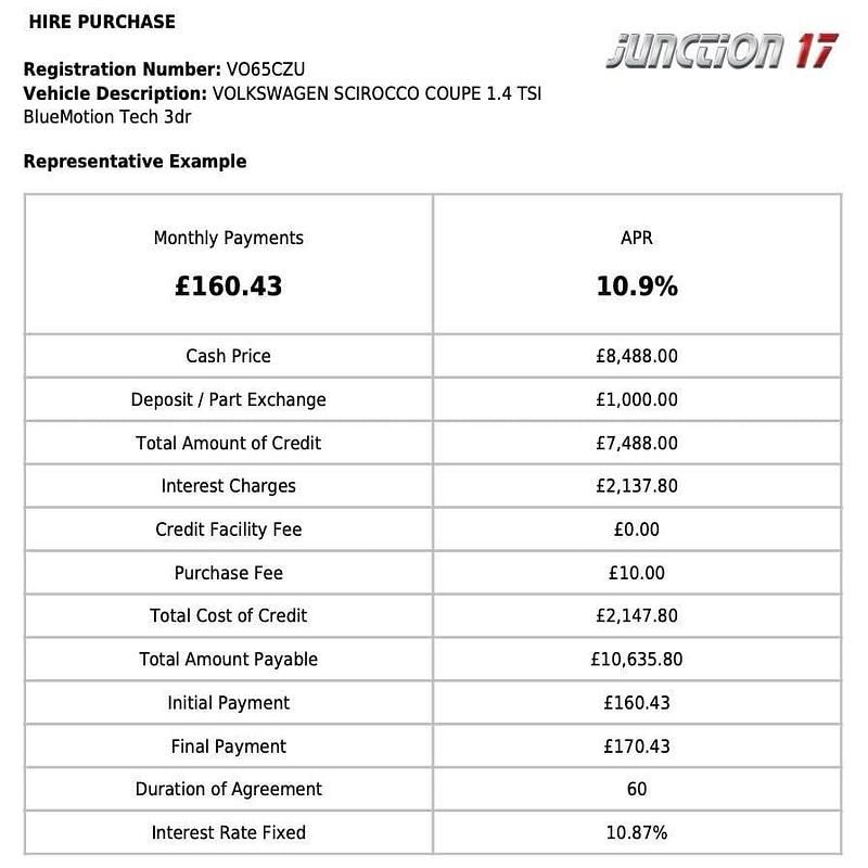 Used VW Scirocco 125 HP (91 kW) 2015 Red Coupe