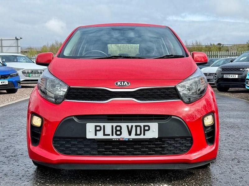 Second-hand Kia Picanto 66 CP (48 kW) 2018 Roșu Hatchback