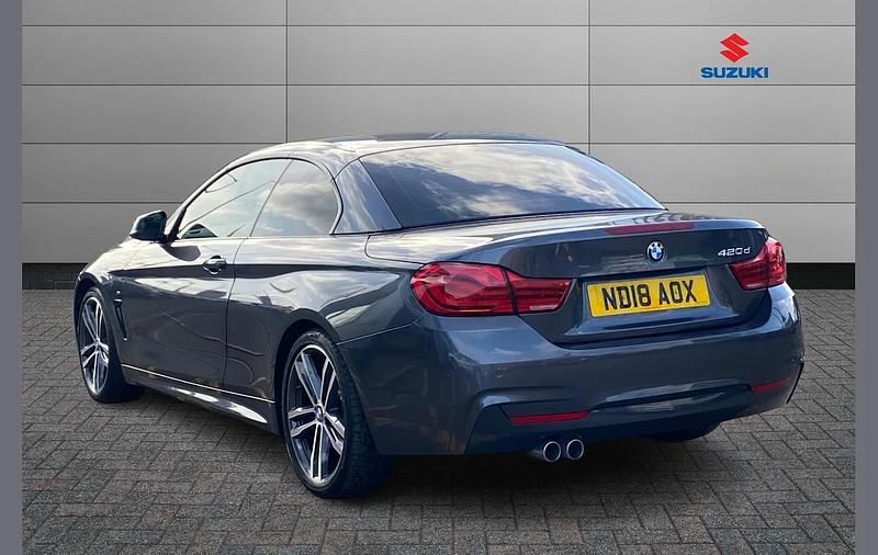 Used BMW 420 M Sport 187 HP (137 kW) 2018 Grey Cabriolet