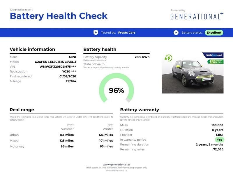 Used Mini Cooper SE Hatch 135 kW (184 HP) 2020 Blue/black Hatchback