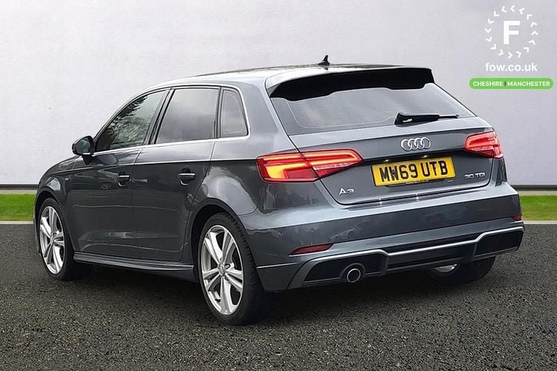 Used Audi A3 S-Line 2020 Grey Sedan