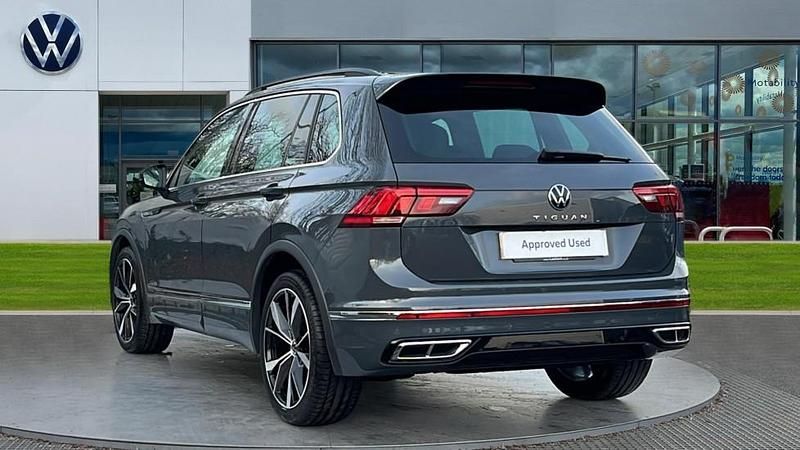 Used VW Tiguan R-line 150 HP (110 kW) 2023 Grey SUV