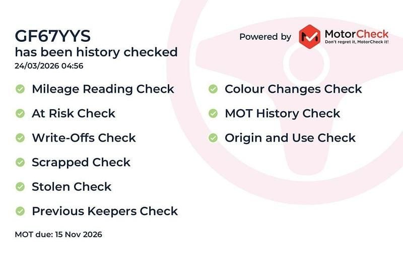 Used Abarth 595C Competizione 2017 Grey Cabriolet