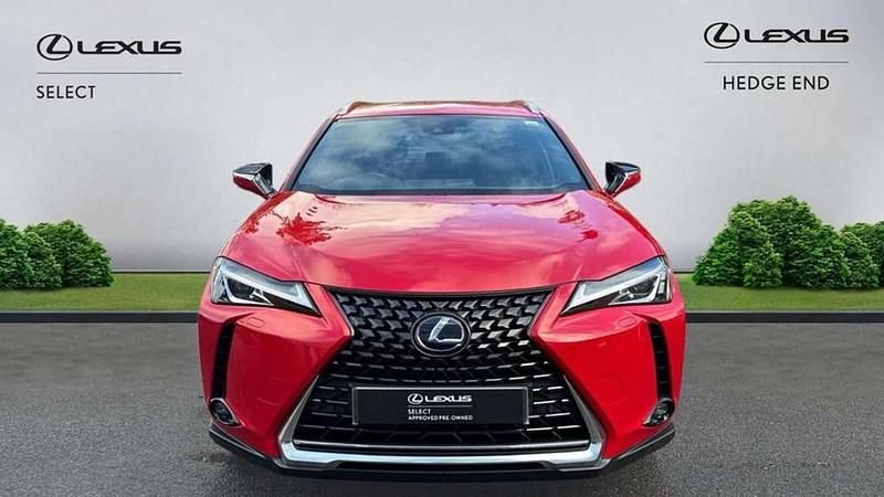 Used Lexus UX 250h 181 HP (133 kW) 2020 Red SUV