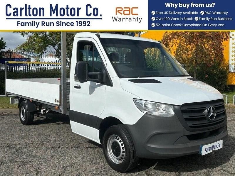 Used Mercedes Sprinter 141 HP (103 kW) 2020 White Van