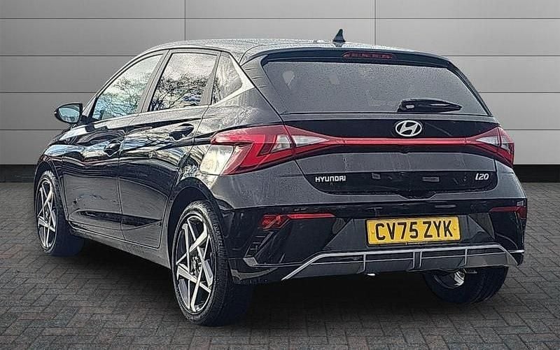 New Hyundai i20 Premium 101 HP (74 kW) 2025 Black Hatchback
