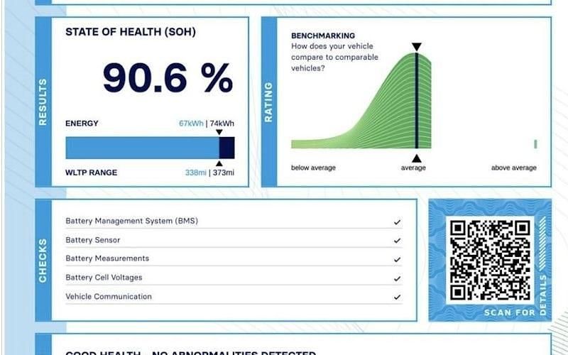 Used Tesla Model 3 Performance 334 kW (455 HP) 2023 Sedan