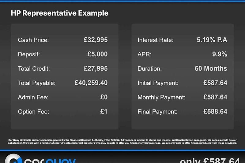 Used Mercedes GLE400 AMG Line Premium Plus 2019 SUV