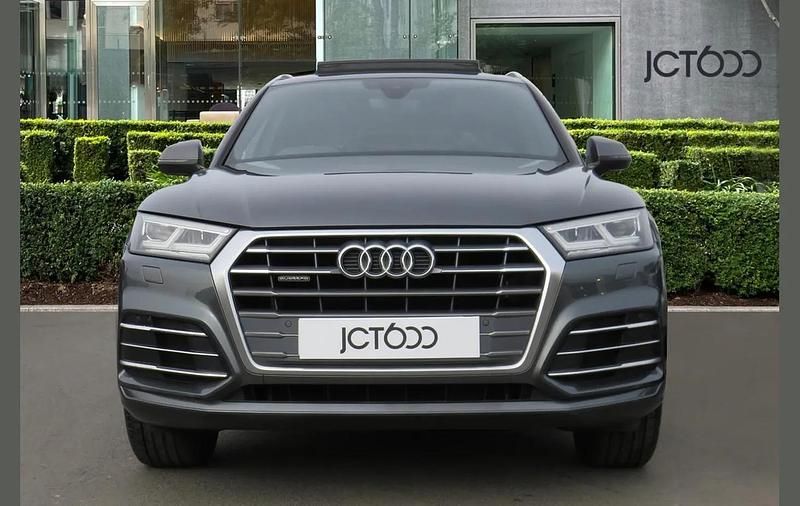 Used Audi Q5 S-Line 187 HP (137 kW) 2019 Grey SUV