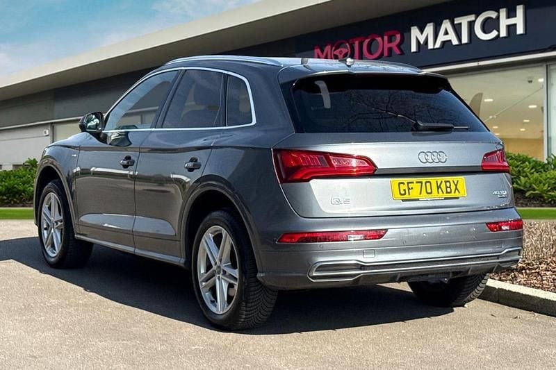 Used Audi Q5 S-Line 190 HP (139 kW) 2020 Grey SUV