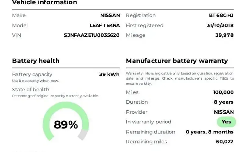 Used Nissan Leaf Tekna 110 kW (150 HP) 2022 Hatchback
