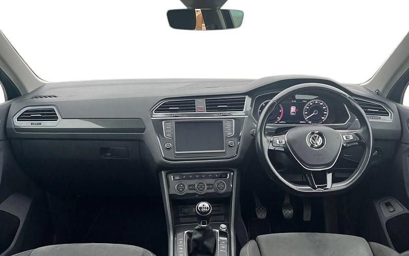 Used VW Tiguan SEL 150 HP (110 kW) 2020 SUV