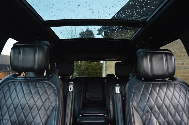 Used Land Rover Range Rover SVAutobiography Dynamic Black 2019 Black SUV