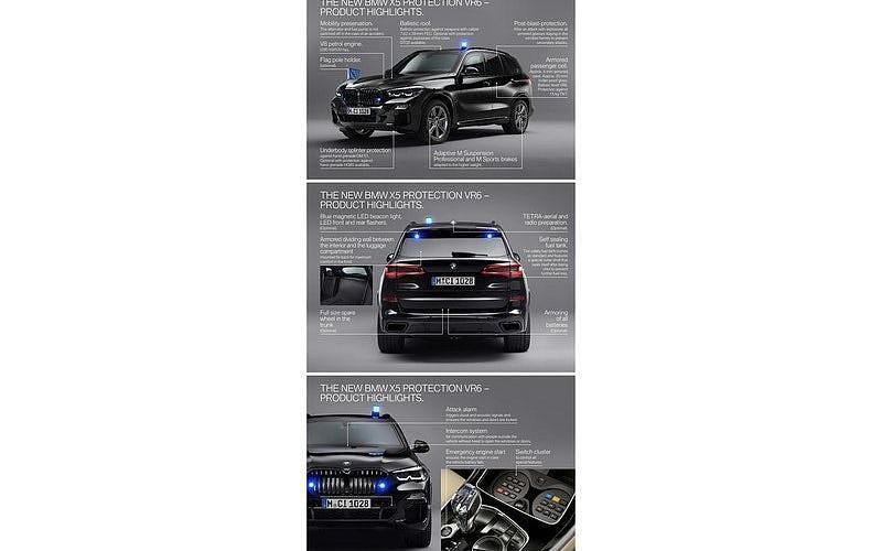 Used BMW X5 530 HP (389 kW) 2022 SUV