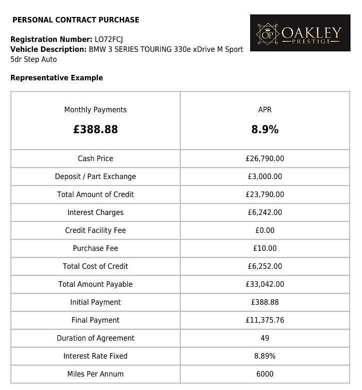 Used BMW 330e M Sport 2022 White Estate