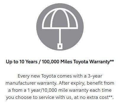 Used Toyota RAV4 Hybrid 218 HP (160 kW) 2022 Pearlescent white SUV