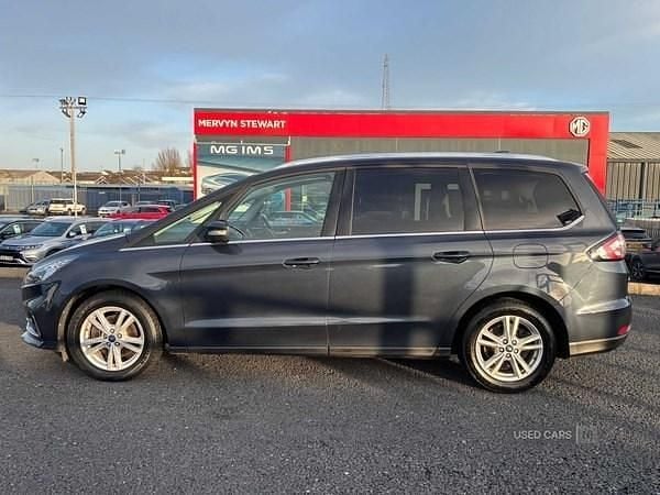 Used Ford Galaxy Titanium 150 HP (110 kW) 2021 Blue MPV