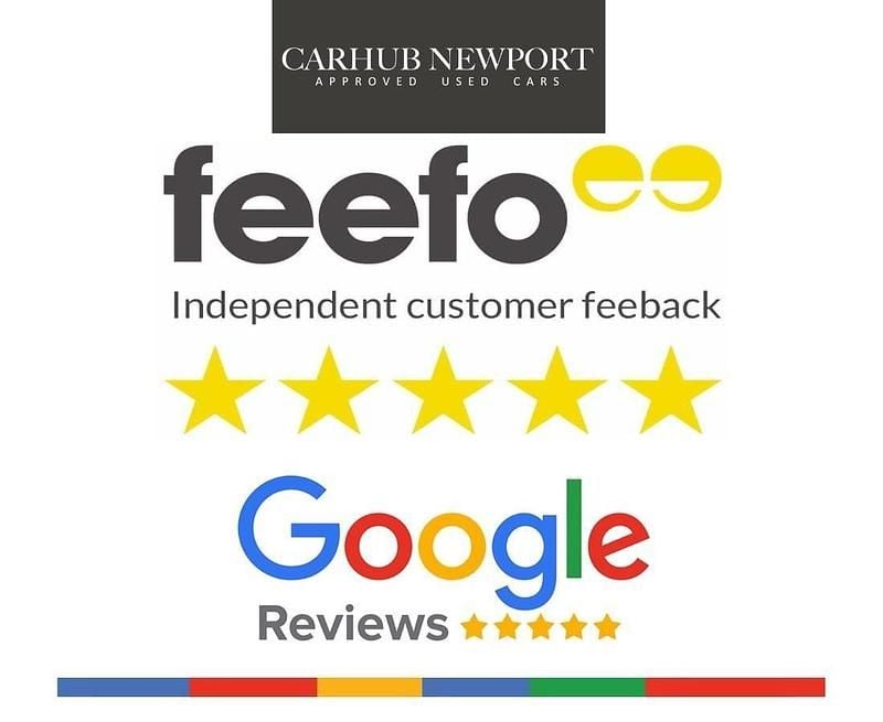 Used Dacia Sandero Essentiel 2019 White Hatchback