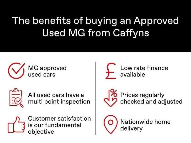 Used MG ZS Trophy 192 HP (141 kW) 2024 Blue SUV