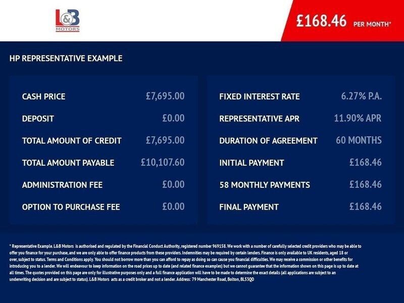 Blue Used 2017 Hyundai i10 SE Hatchback | £7,495 (Good price) - Image 1/2