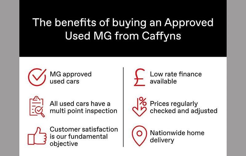 Used MG ZS Trophy 192 HP (141 kW) 2025 Black SUV