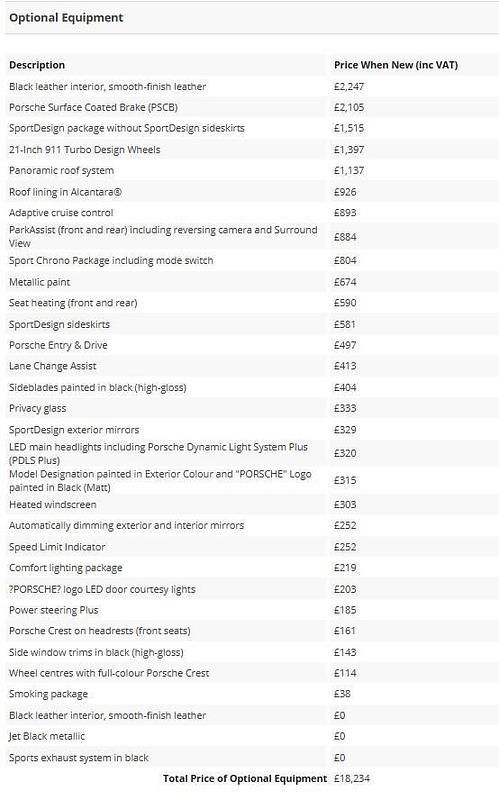 Used Porsche Macan Turbo 440 HP (323 kW) 2020 Black SUV