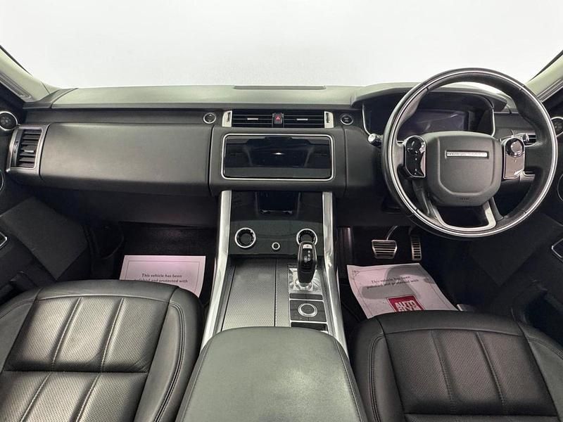 Second-hand Land Rover Range Rover Sport HSE Dynamic 2021 Argintiu SUV