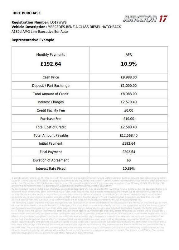 Used Mercedes A180 Executive 2017 Grey Hatchback