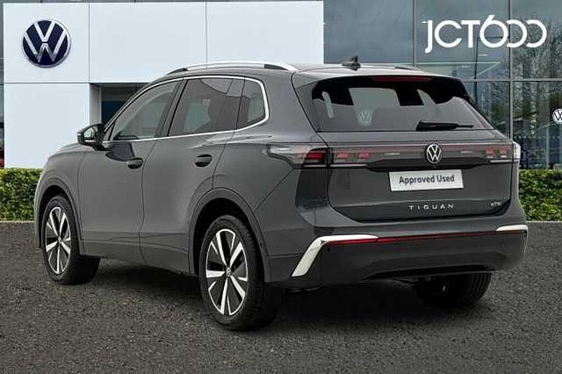 Used VW Tiguan 150 HP (110 kW) 2025 SUV