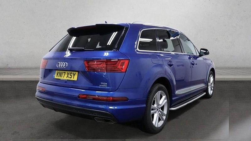 Used Audi Q7 S-Line 218 HP (160 kW) 2017 Blue SUV