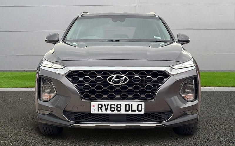 Used Hyundai Santa Fe Premium 200 HP (147 kW) 2020 SUV