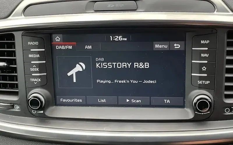 Used Kia Sorento 200 HP (147 kW) 2019 Grey SUV