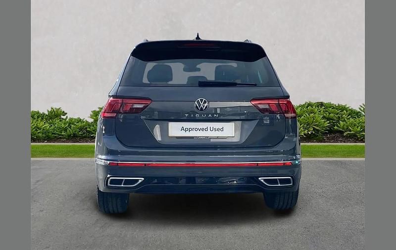 Used VW Tiguan R-line Edition 150 HP (110 kW) 2023 Grey SUV