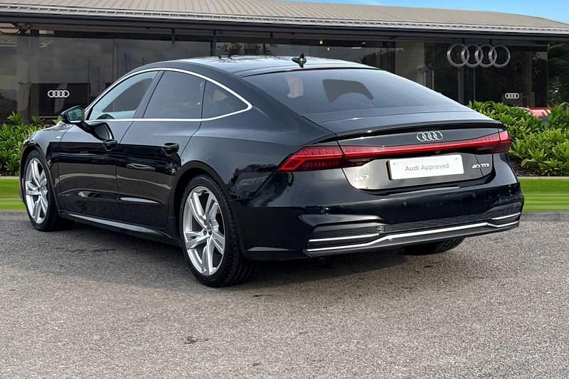 Used Audi A7 S-Line 204 HP (150 kW) 2020 Black Sedan