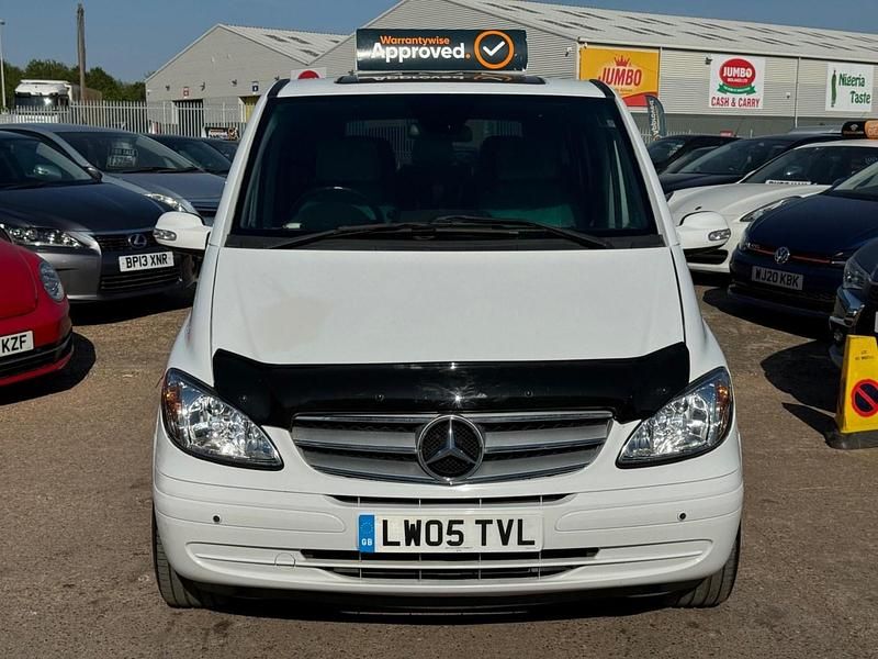 Used Mercedes Viano 258 HP (189 kW) 2017 White MPV