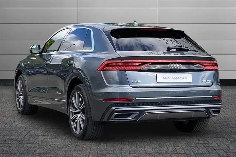 Used Audi Q8 S-Line 286 HP (210 kW) 2019 Grey SUV